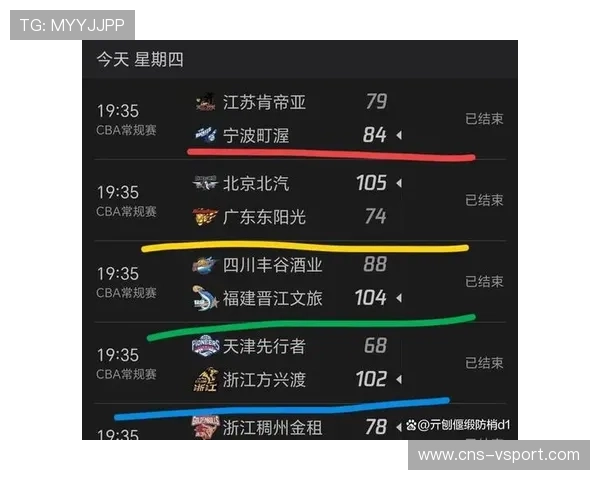 河南、浙江等中游球队被扣分，联赛中段竞争更趋复杂